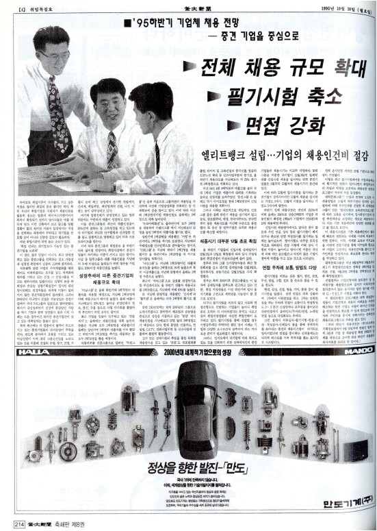 95하반기 기업체 채용 전망-중견 기업을 중심으로 - ▶전체 채용 규모 ...