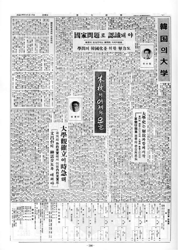 부대신문1권590.jpg